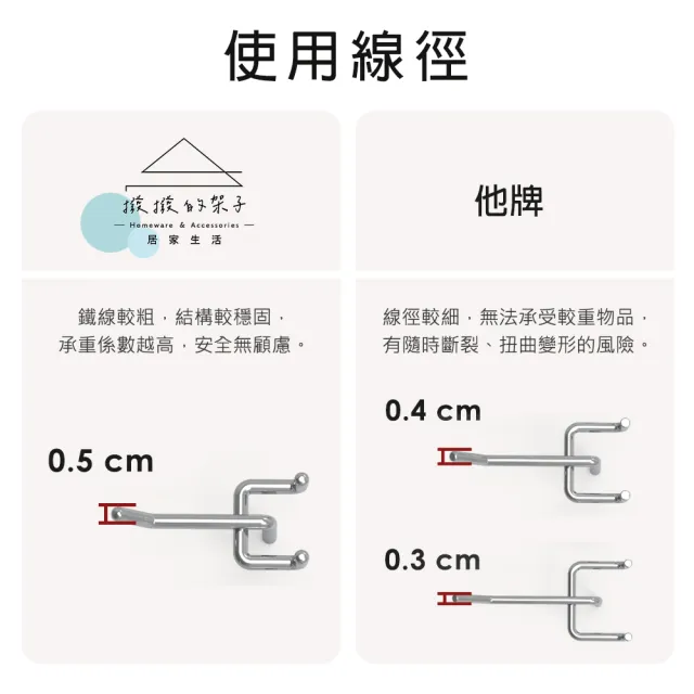 【撥撥的架子】洞洞板配件 10支裝 牛角掛勾 商場洞洞板掛鉤 賣場飾品吊掛勾 貨架超市鐵勾(10支裝牛角掛勾)