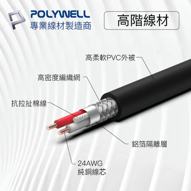 【POLYWELL】XLR Cannon平衡式音源線 公對母 麥克風延長線 5M(麥克風和音控連結的最佳選擇)