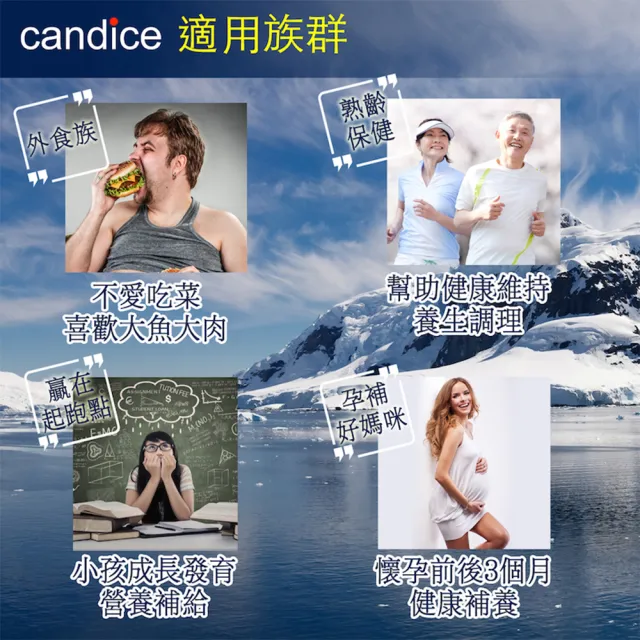 即期品【Candice 康迪斯】買一送一康迪斯歐米加600魚油膠囊90顆/瓶(即期品2025/03/23)
