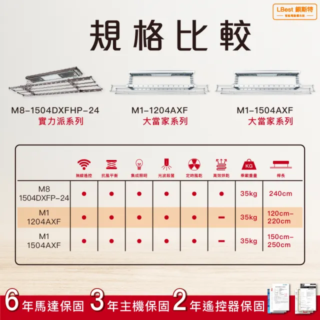 【LBest  鋇斯特】M1-1204AXF電動曬衣架/電動升降曬衣機(附基本安裝)