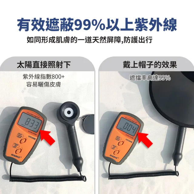 寬大帽檐防曬抗UV50+空頂遮陽帽(帽子 遮陽帽 空頂帽 抗紫外線 防曬帽 露營登山)