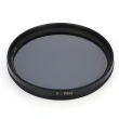 【B+W】40.5mm MRC CPL(公司貨 S03 F-PRO 多層鍍膜環形偏光鏡)