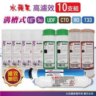 【水蘋果】WAP-110高濾效10英吋一年份濾心(10支組-RO專用)