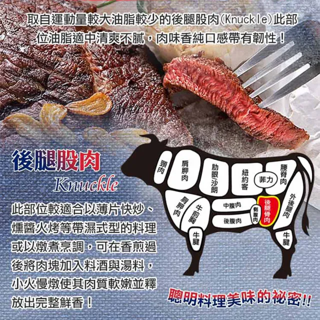 【享吃肉肉】16oz紐西蘭股神牛排4包組(450g±10%/包 中秋烤肉/燒烤)