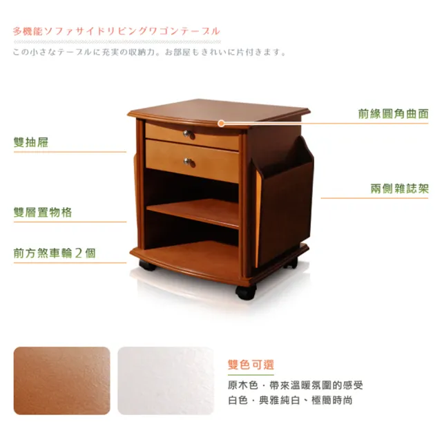 【潮傢俬】WINCKELMANN溫克爾曼雙抽雜誌邊櫃/附輪-2色可選(雜誌邊櫃/收納櫃)