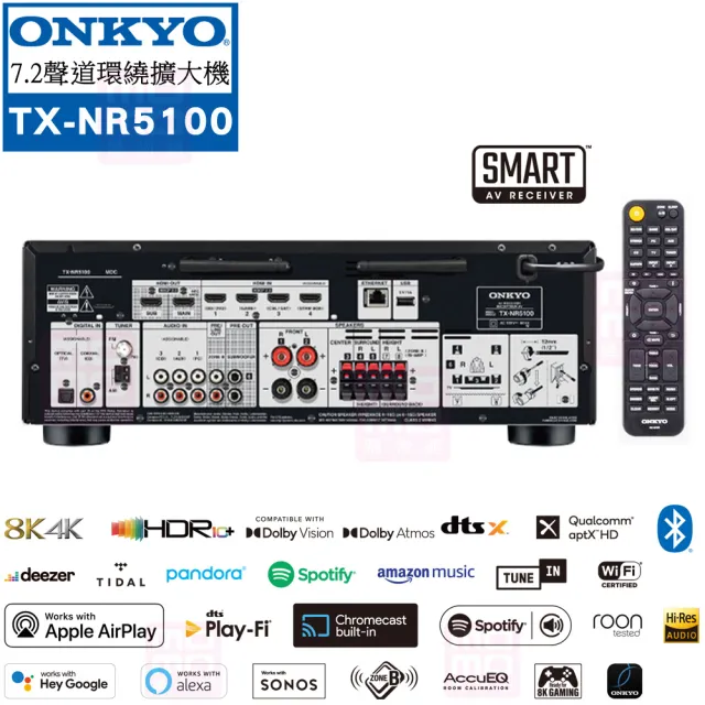 【ONKYO】TX-NR5100+Magnat Monitor Supreme 1002+center 252+Supreme 102(擴大機+主喇叭+中置+環繞喇叭)