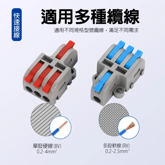 【青禾坊】拼接式一進三出快接頭/快速接線/電線接頭/接線端子/電火布(20顆)