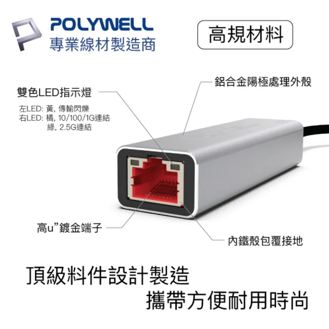 【POLYWELL】USB3.1 Type-C 2.5G轉RJ45 外接網卡 乙太網路卡(台製晶片 隨插即用 連線傳輸穩定)