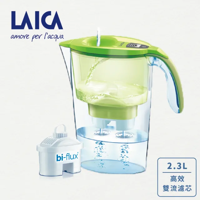【LAICA 萊卡】2.3L義大利工藝設計雙流濾水壺-晶漾綠(同色冷水杯*2)