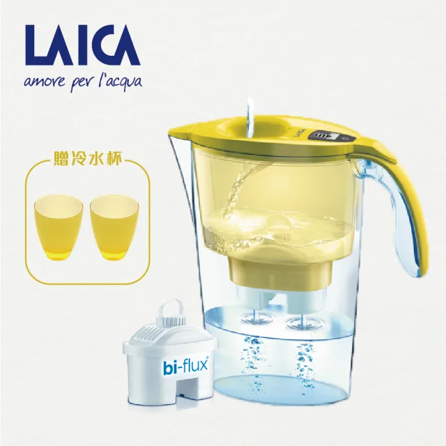 【LAICA 萊卡】2.3L義大利工藝設計雙流濾水壺-璀璨黃(同色冷水杯*2)