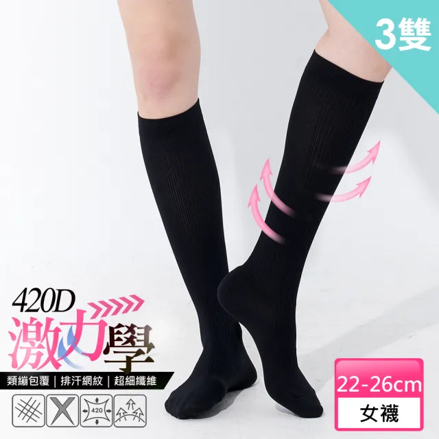 【GIAT】420D進階重塑仙腿中統襪/機能襪(3雙組/台灣製MIT)