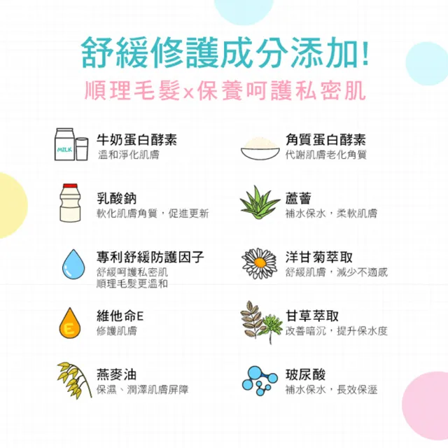 【Dr. 情趣】聖克萊爾St.Clare一抹溜溜毛髮順理霜1入(60ml 私密專用順理霜)