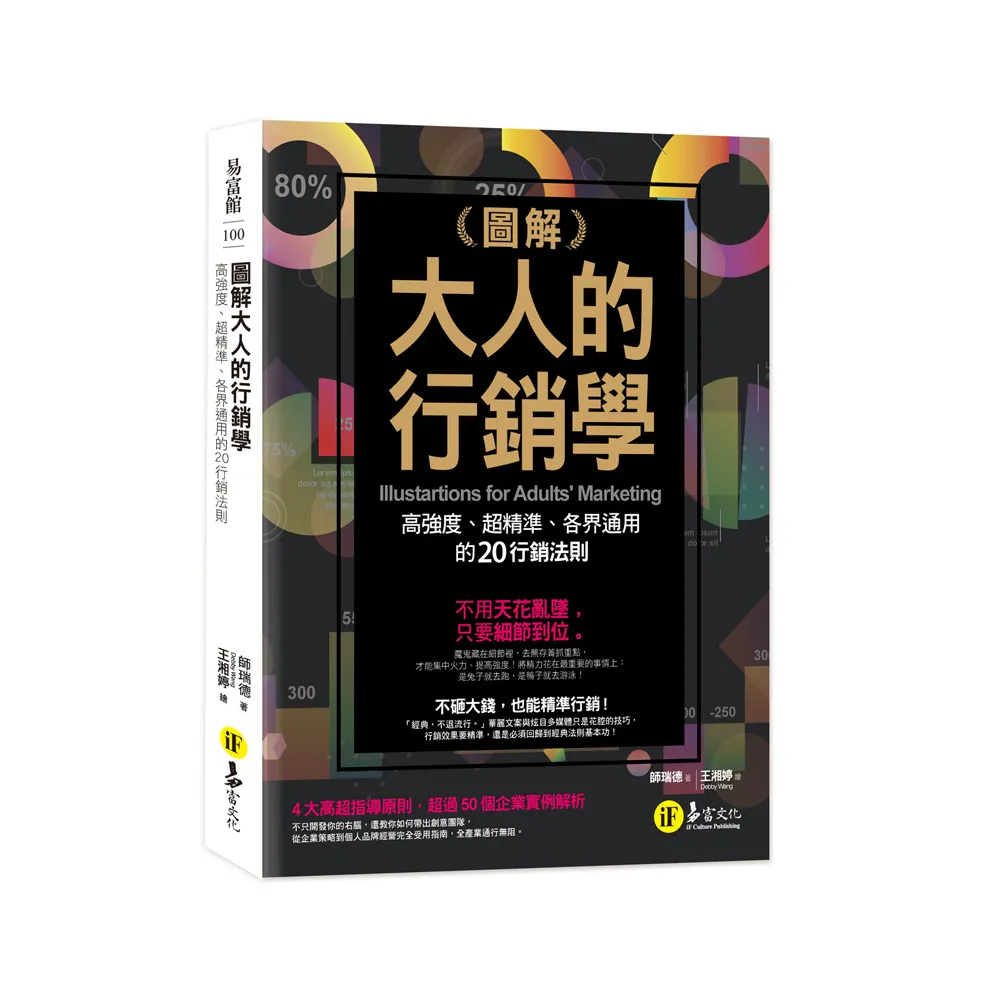 圖解大人的行銷學：高強度、超精準、各界通用的20行銷法則