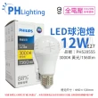 【Philips 飛利浦】6入 LED 12W E27 3000K 全電壓 黃光 新版 易省 球泡燈_PH520555