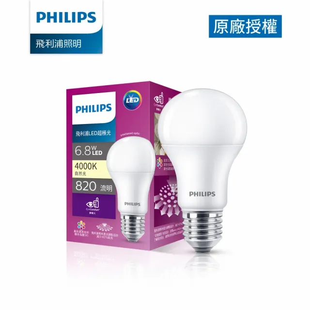 【Philips 飛利浦】超極光真彩版 6.8W LED燈泡(PL01N/PL02N/PL03N)