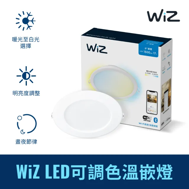 【Philips 飛利浦】Wi-Fi WiZ 智慧照明 可調色溫嵌燈(PW03N)