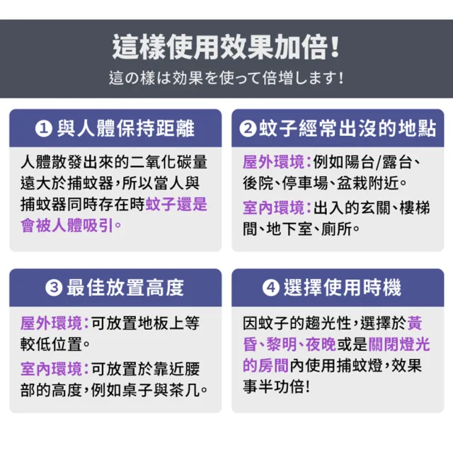 【小米有品】俏蜻蜓 USB高效紫光電擊式捕蚊燈/誘蚊燈