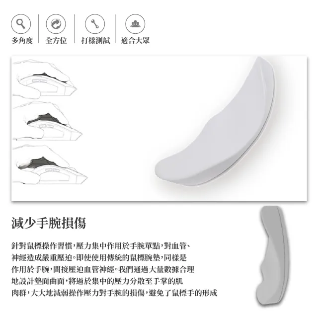 矽膠人體工學滑鼠護腕墊(滑鼠墊 鼠標墊 手托 滑鼠護腕 護腕滑鼠墊 人體工學)