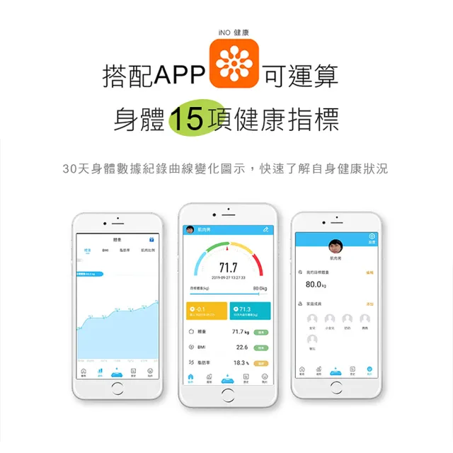 【iNO】15合1健康管理藍牙智慧體重計(體脂計 電子體重機 體重秤 體重機 電子體重計)