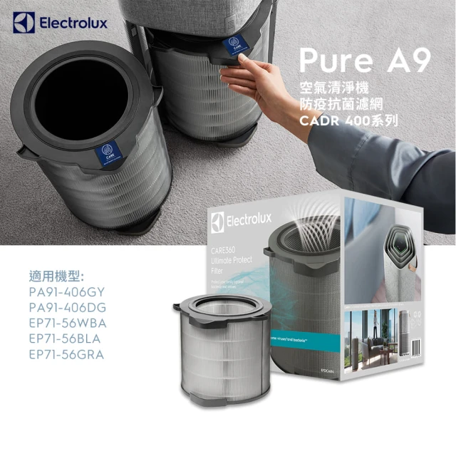 【Electrolux 伊萊克斯】PA91-406/EP71-56 系列清淨機專用濾網組-抗病毒型(EFDCAR4-22坪以內空間適用)