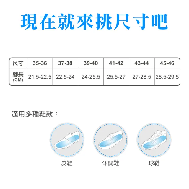 【Gelsmart 吉斯邁】雙密度中厚片全功效型鞋墊-1雙(SI-SI722D)