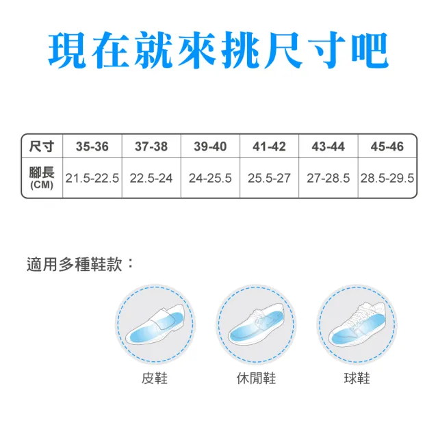 【Gelsmart 吉斯邁】雙密度中厚片全功效型鞋墊-1雙(Aegis抗菌型 SI-SI722DF)