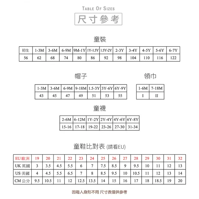 【STEIFF】熊頭童裝 公主袖短袖T(短袖上衣)