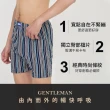 【BeautyFocus】12件組/紳士經典條紋平口褲(8036顏色取合)