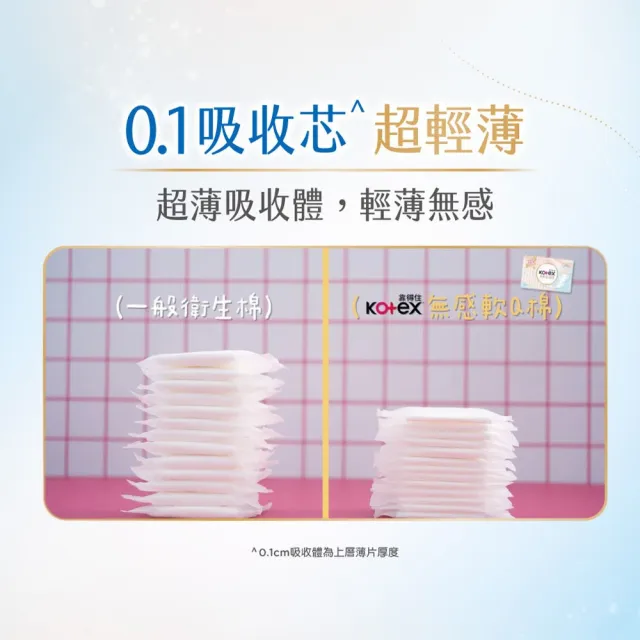 【Kotex 靠得住】無感軟Q棉日用 23cm 18片x10包/26cm 16片x10包 箱購 任選(超薄/無感自在/衛生棉)