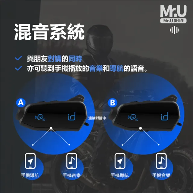 【Mr.U 優先生】MOTO BC1 機車藍芽耳機 行車記錄器 2K wifi id221 安全帽耳機 紀錄器(贈32G+防盜鋼繩)