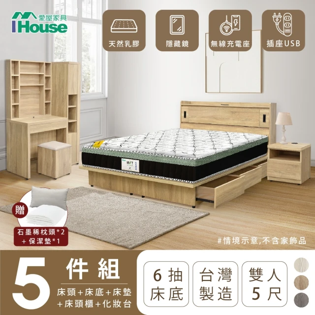 IHouse 品田 房間5件組 雙人5尺(床頭箱+收納抽屜底+床墊+床頭櫃+鏡台含椅)