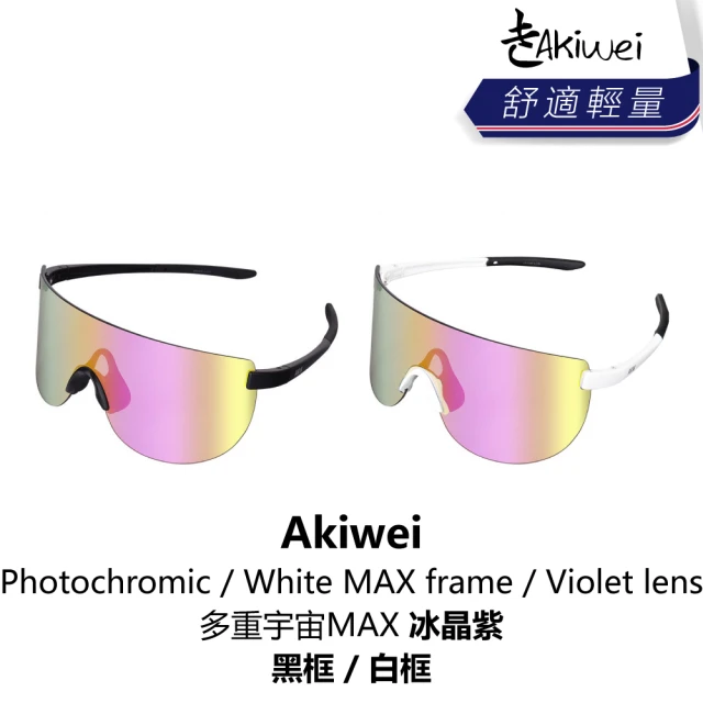 【Akiwei】Photochromic / Violet lens 多重宇宙MAX冰晶紫-黑框 / 白框(B1AK-002-XXMAXN)