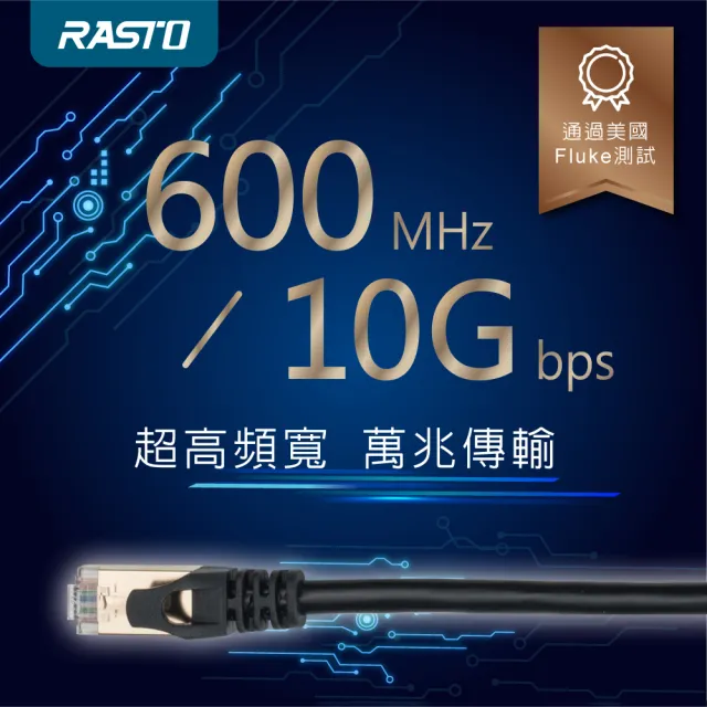 【RASTO】REC12 極速 Cat7 鍍金接頭SFTP雙屏蔽網路線-2M