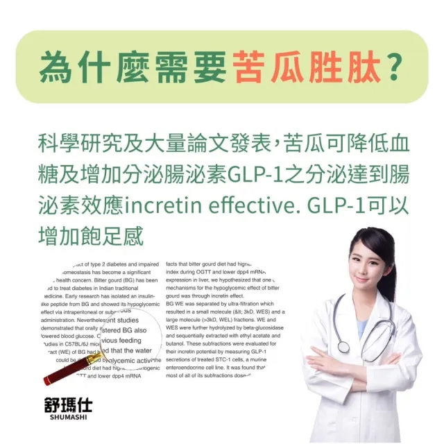 【舒瑪仕】5倍苦瓜胜膠囊(穩定調節3入組)