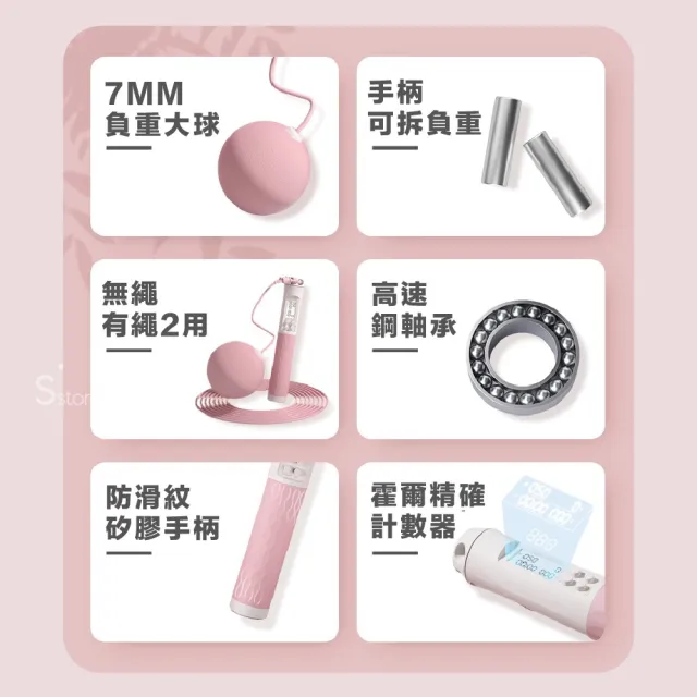 【S-SportPlus+】TS36頂級大螢幕負重小球跳繩 計數跳繩 電子跳繩 智能跳繩 無繩跳繩 健身跳繩 訓練跳繩