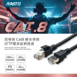 【RASTO】REC16 超極速 Cat8 鍍金接頭SFTP雙屏蔽網路線-2M