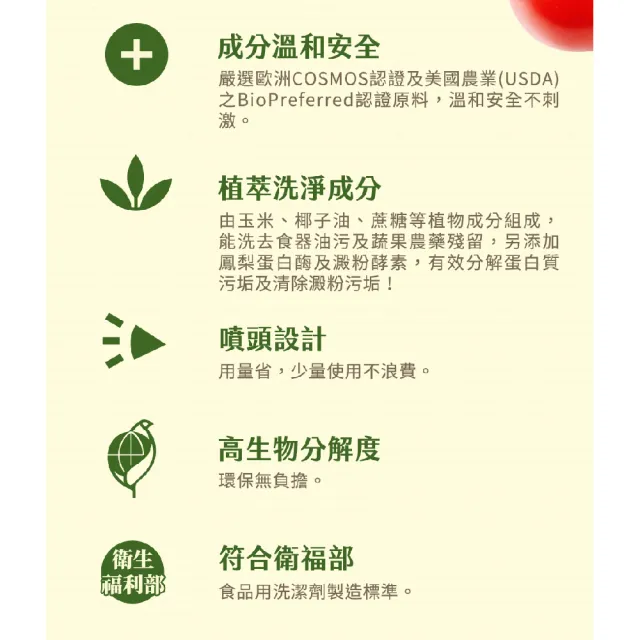 【台塑生醫】蔬果食器潔淨噴霧400mlx3入