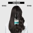 【L’OREAL 巴黎萊雅PRO】絲漾博夜燦矯色洗髮精300ml(冷綠)