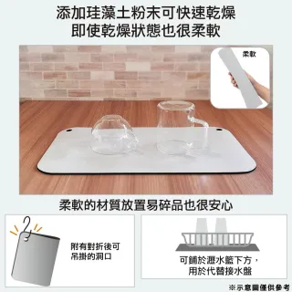 【NITORI 宜得利家居】軟式珪藻土廚用吸水墊 22×40 LGY(軟式珪藻土 珪藻土 吸水墊)