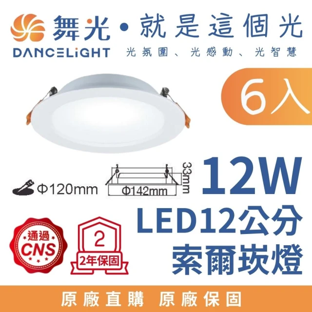 DanceLight 舞光DanceLight 舞光 6入 12W 崁孔12公分 超薄均光LED索爾崁燈(厚度僅3.3公分)