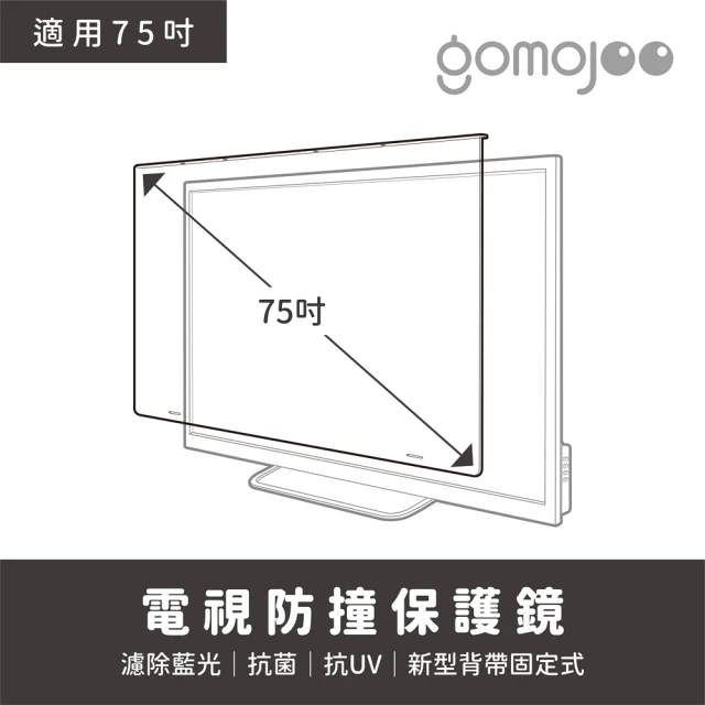 【gomojoo】75吋電視防撞保護鏡(背帶固定式 減少藍光 台灣製造)