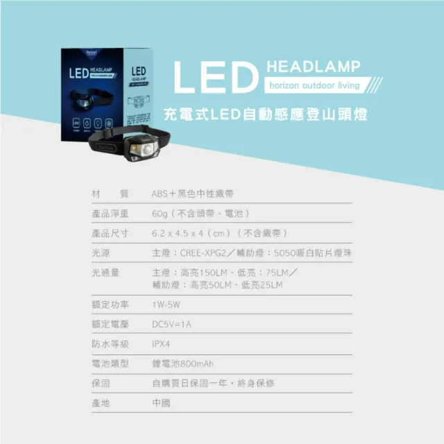 【Horizon 天際線】充電式LED自動感應登山頭燈(IPX4防水)