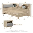 【IHouse】沐森 房間5件組 單大3.5尺(插座床頭+高腳床架+獨立筒床墊+收納床邊櫃+床頭櫃)