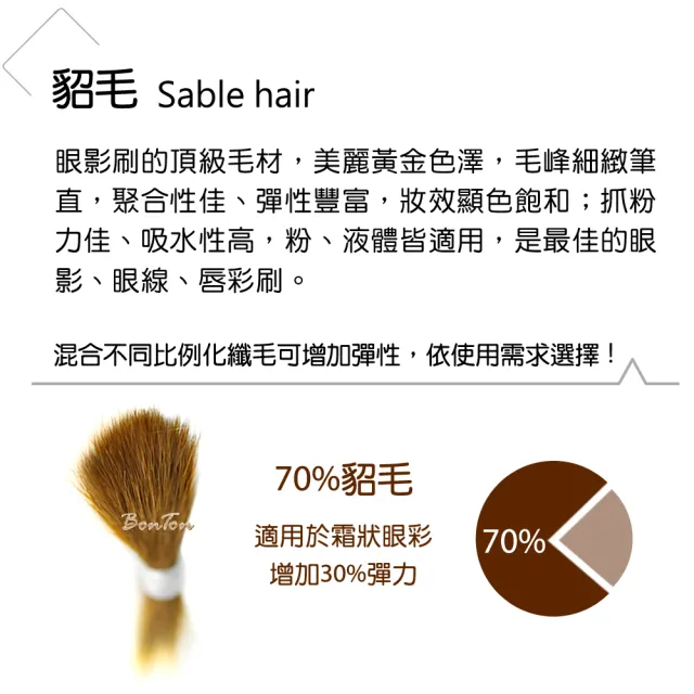 【BonTon】墨黑系列 眼影刷/M LBLQ04 貂毛
