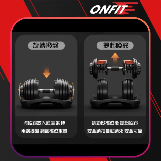 【ONFIT】24KG可調式啞鈴 15段旋轉調整 2入(YL001*2)