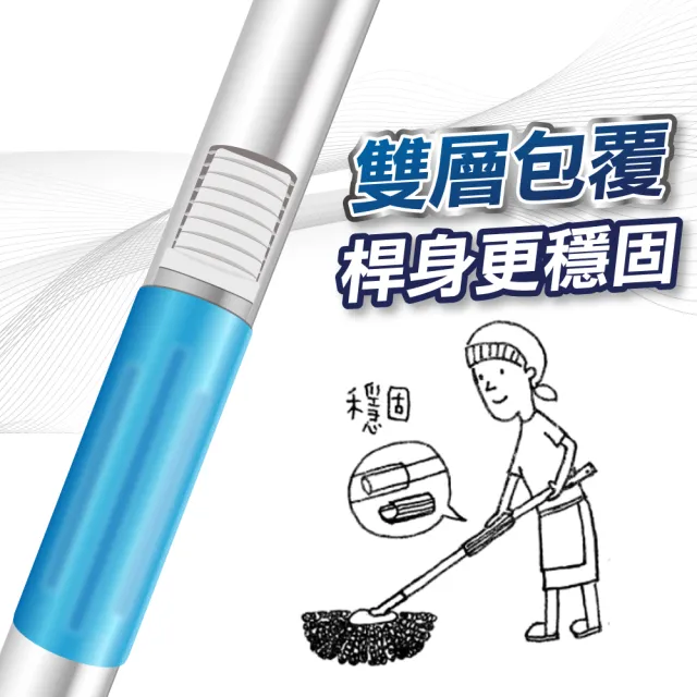 【U-mop】1桿1布 手壓旋轉拖把 150cm不鏽鋼超長桿(適用好神拖)