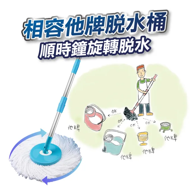 【U-mop】1桿1布 手壓旋轉拖把 150cm不鏽鋼超長桿(適用好神拖)