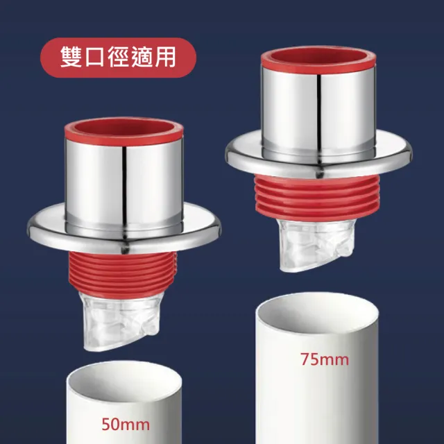 【樂居家】通用型水槽下水道排水防臭密封塞(排水孔防蟲 防蟑螂 防異味 水槽排水 洗衣機排水 排水管密封塞)