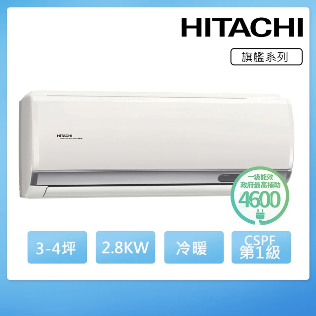 HITACHI 日立 5-6坪一級變頻冷暖雙吹式窗型冷氣(R