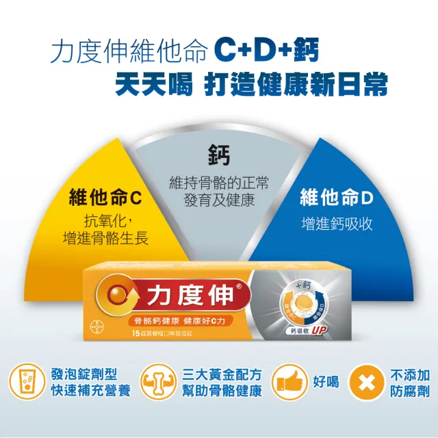 【Redoxon 力度伸】鈣好吸收體驗組_維他命C+D+鈣發泡錠(15錠x2)